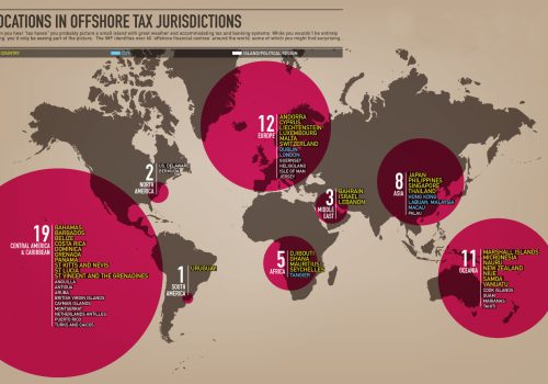 locations_in_offshore_tax_jurisdictions_info